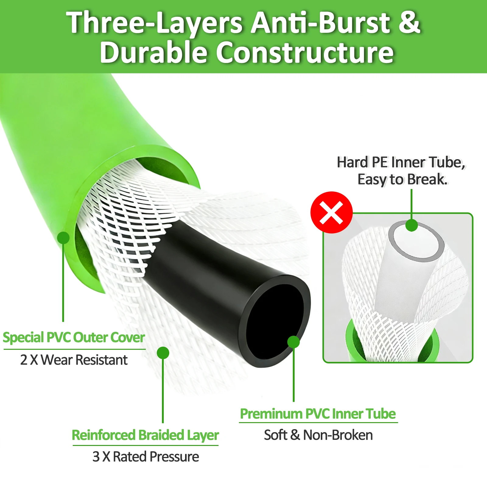 15m/50ft 압력 세척기 교체 호스 슈퍼 유연한 호스 2900 PSI 꼬임 방지 호스 (카처 K2-K7 퀵 커넥터용)