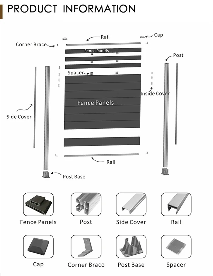Wood Plastic With Metal Decoration Panel Composite Fence 6