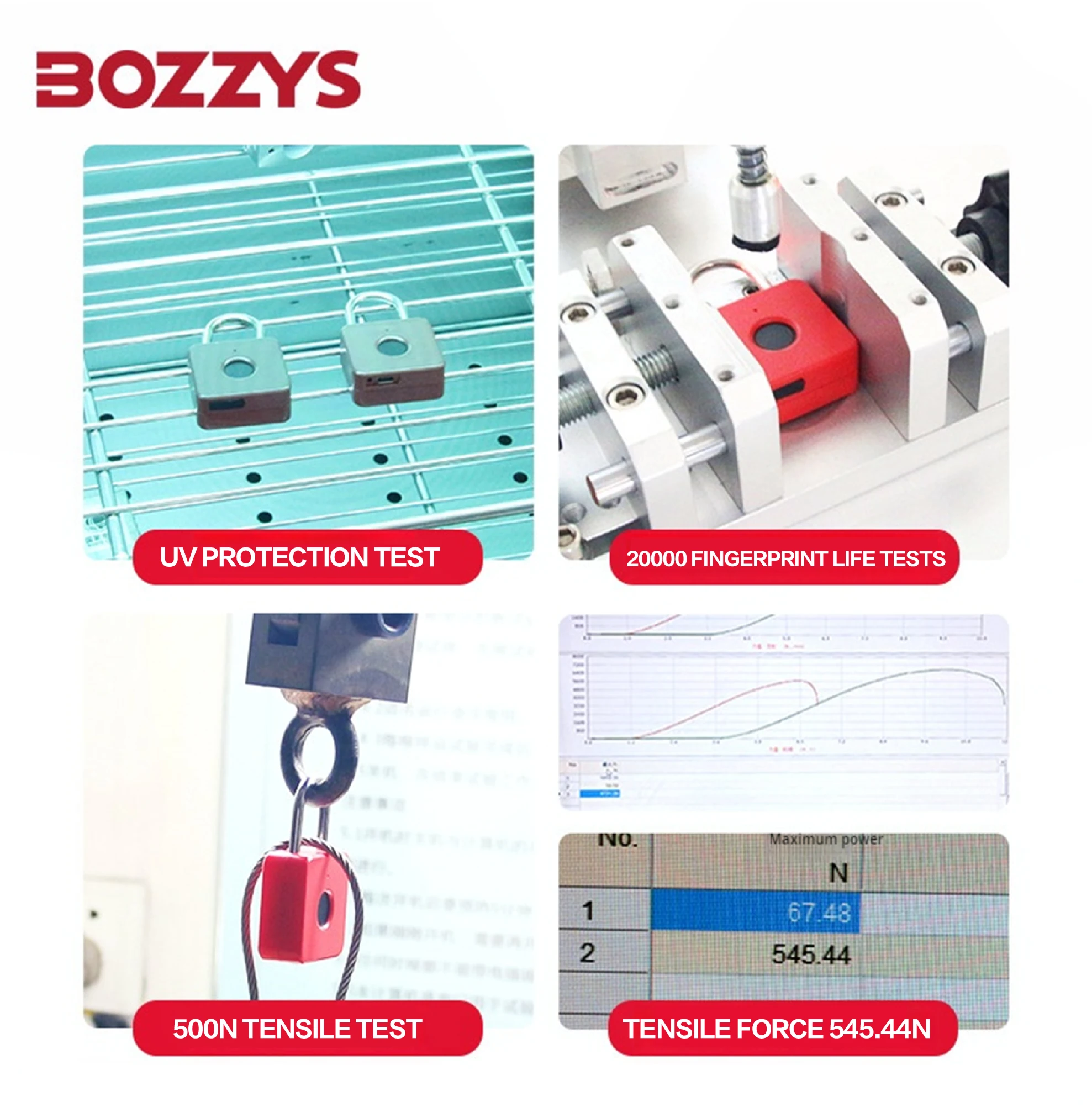 BOZZYS 지문 잠금 장치, USB 충전식 리튬 배터리, IP67 키리스 전자 잠금 장치, 감압 장난감, 전자 문짝 잠금 장치