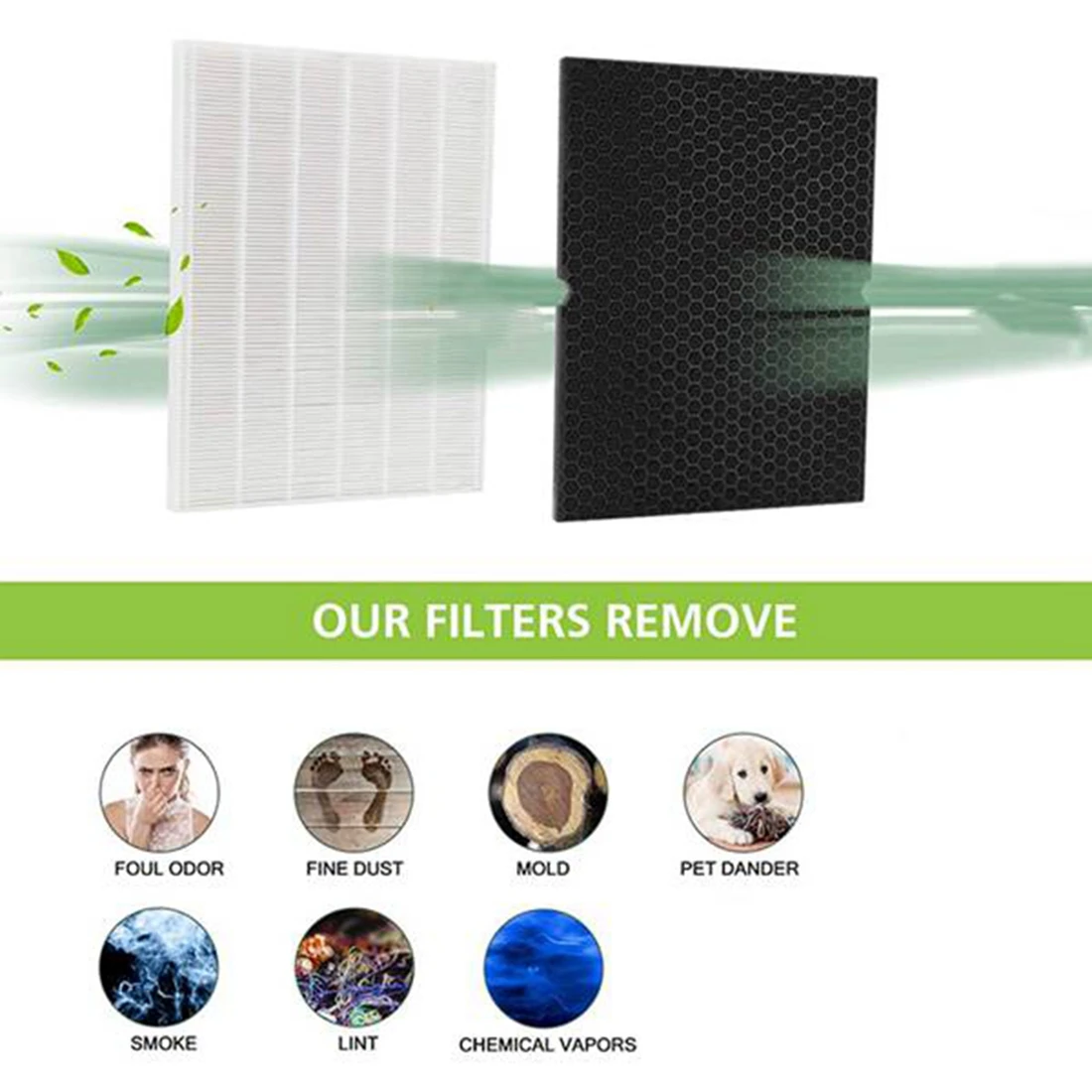 Replace Filter H for Winix 5500-2 Air Purifier,HEPA Filter & Activated Carbon Filter Combo Pack Compare to Part 116130 3