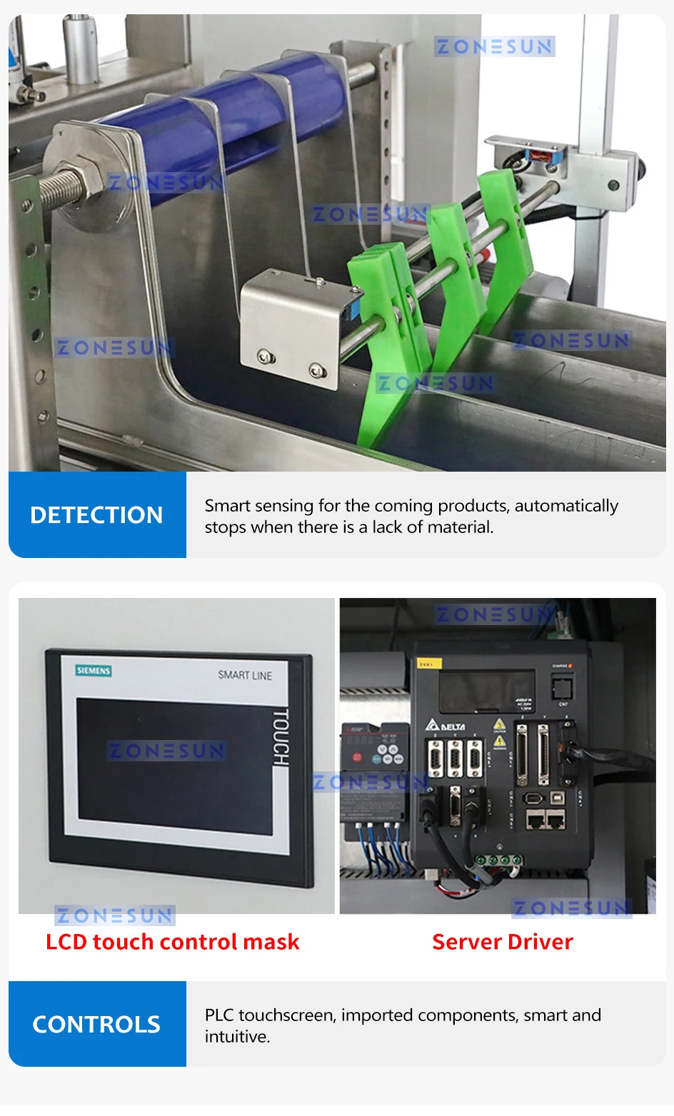 ZONESUN ZS-CPL Automatic Carton Packaging Machine