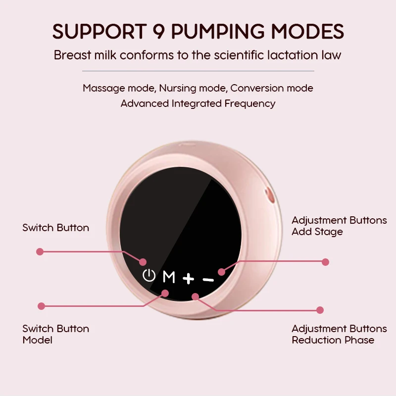 Dr.isla USB Electric Breast Pump Double Electric Breast Pumps Powerful Nipple Suction with Baby Milk Bottle Cold Heat Pad Nipple electric breast pump