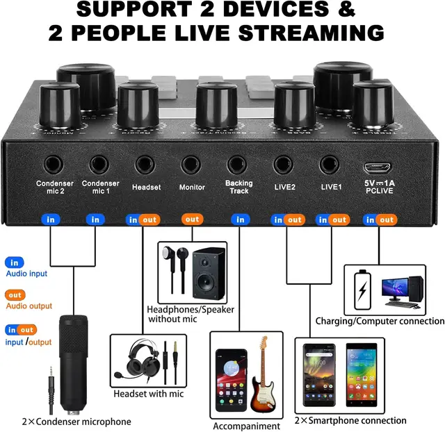 V8S Live Sound Card Podcast Equipment Live Broadcast DJ Device with BM800 Microphone Set For Music/Recording Live Streaming 4