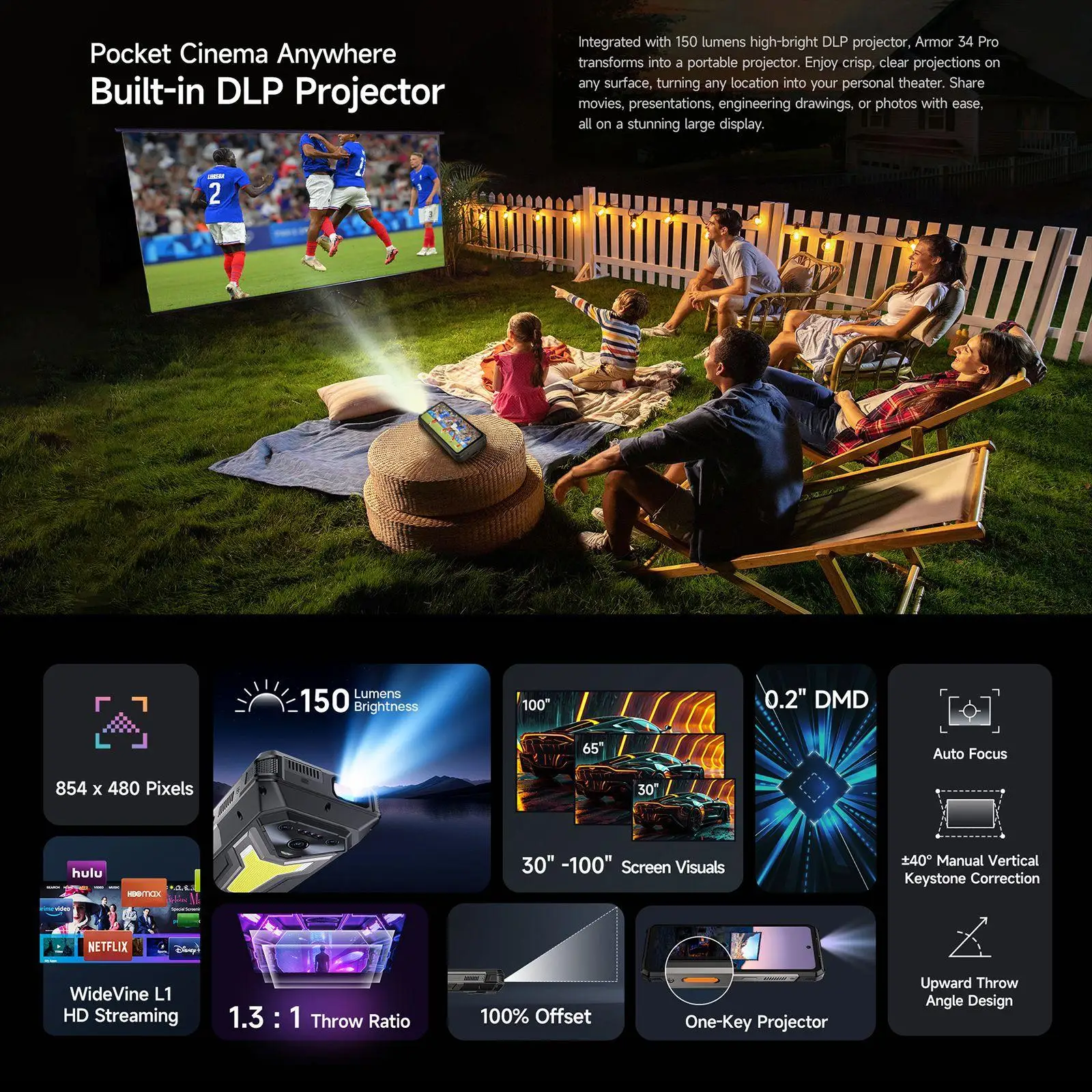 Ulefone Armor 34 Pro Rugged Phone 6.95'' 16GB+512GB Projector Night Vision Android 15 Dimensity 7300 25500mAh 5G Smartphone