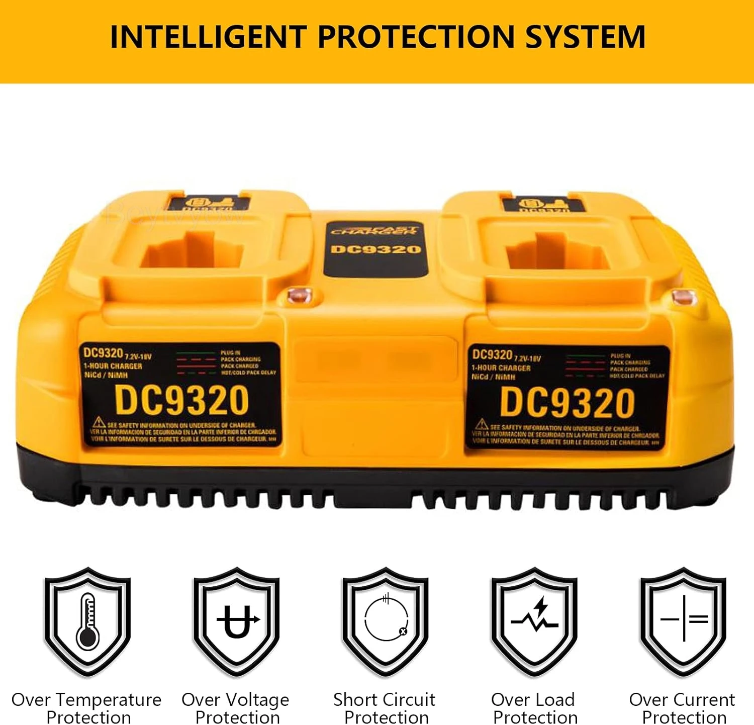 DC9320 Battery Charger for Dewalt 18V XRP Batteries