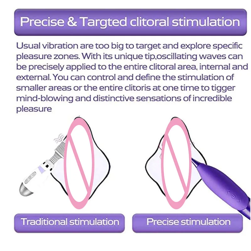 Genital Organs Vibration Motor Eggs Masturbate Vibratorsfor Clitoris