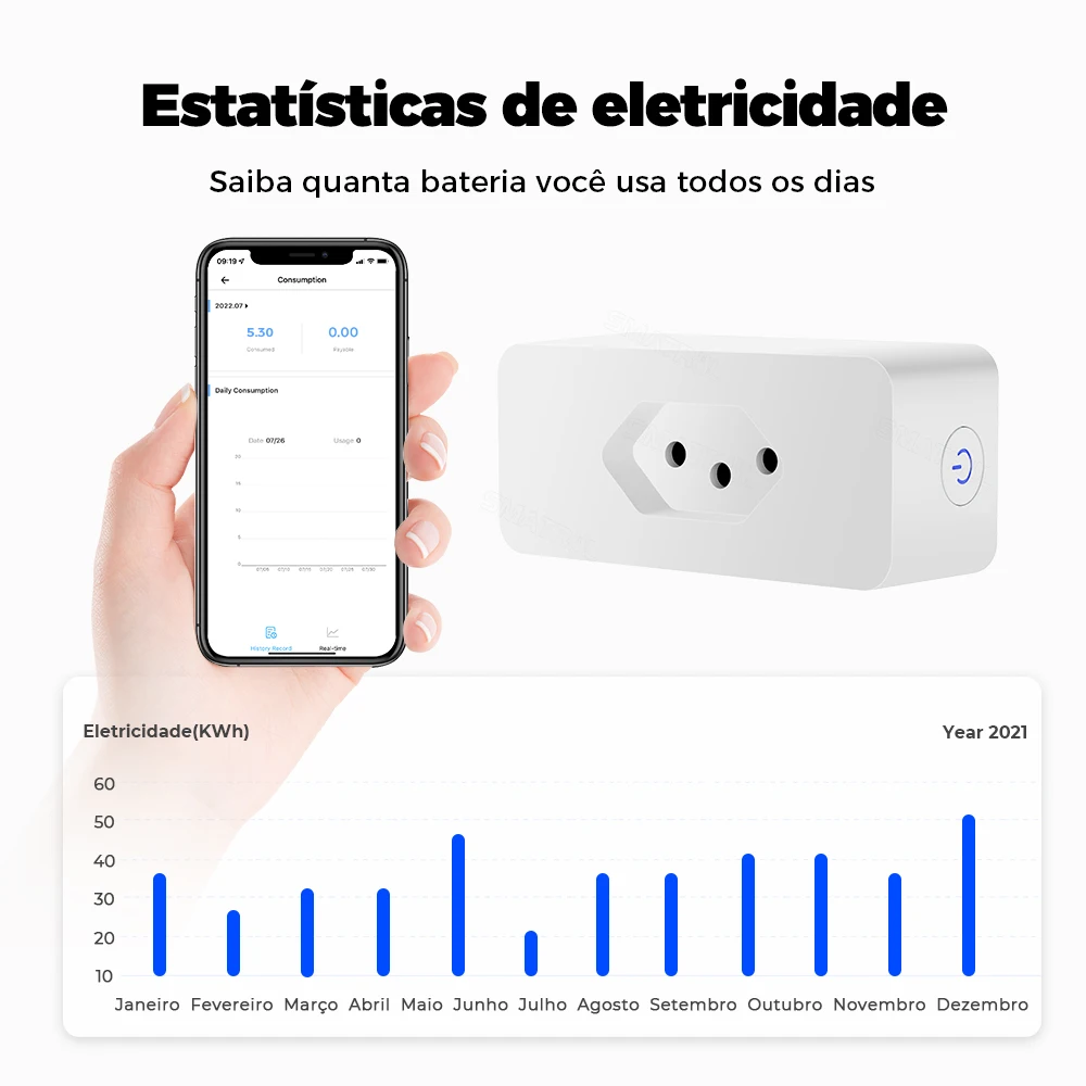 EWeLink-   16A Wifi Ʈ  ÷ ,    Ÿ̸ Ÿ̹  Google Home alexa