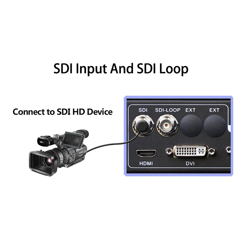 1 2 Nova MSD300 비디오 월 프로세서 SDI MVP300 USB 비디오 컨트롤러를 LED 비디오에 사용하면 LinsnX100 Novastar VX400과 비교할 수 있습니다.
