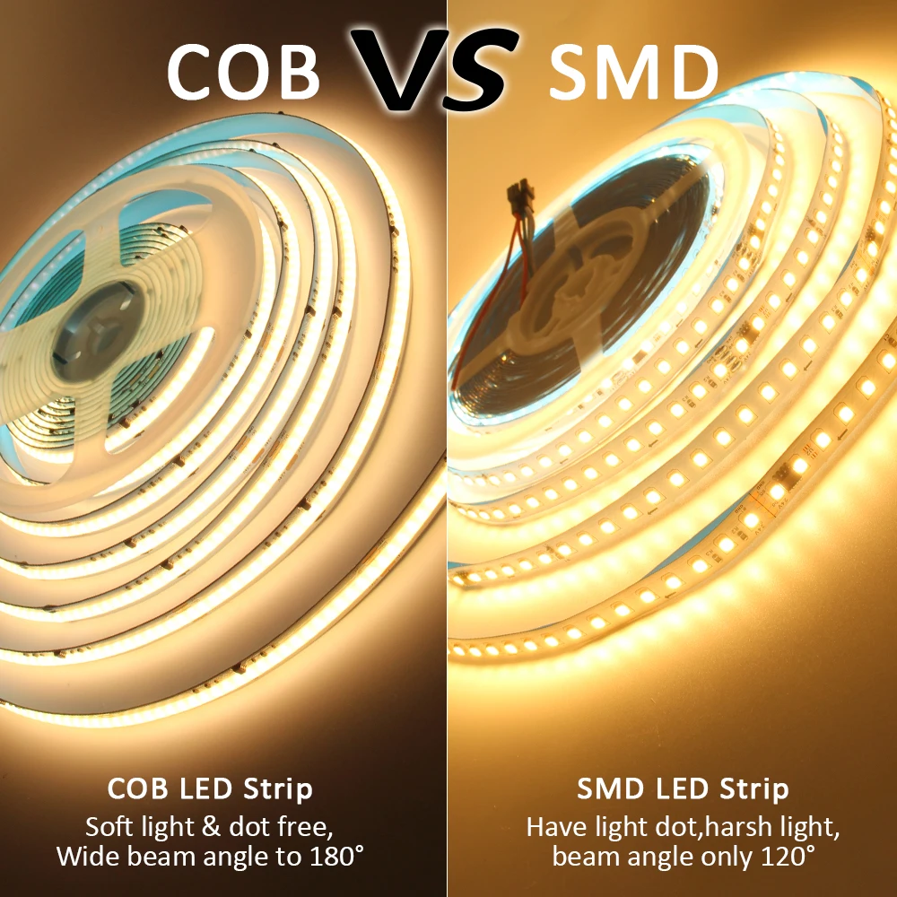 WS2811 경마 COB LED 스트립 빛 DC 24V 360 LED/M 플렉스 리본 쫓는 5M 10M 20M 흐르는 물 흐르는 Ledstrip 조명