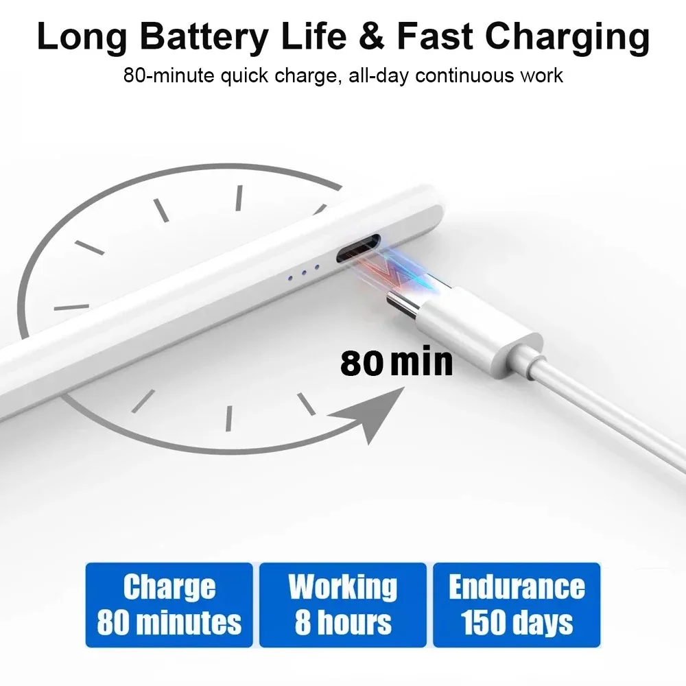 Universal Capacitive Stylus Pen for Touch Screen Tablets and Smartphones