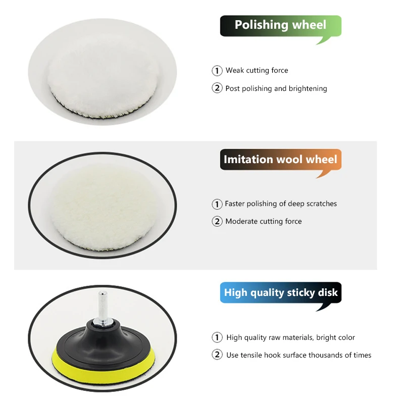 Car Polishing Disc Sponge Pads Kit 6Pcs for Auto Detailing Waxing Remove Scratches