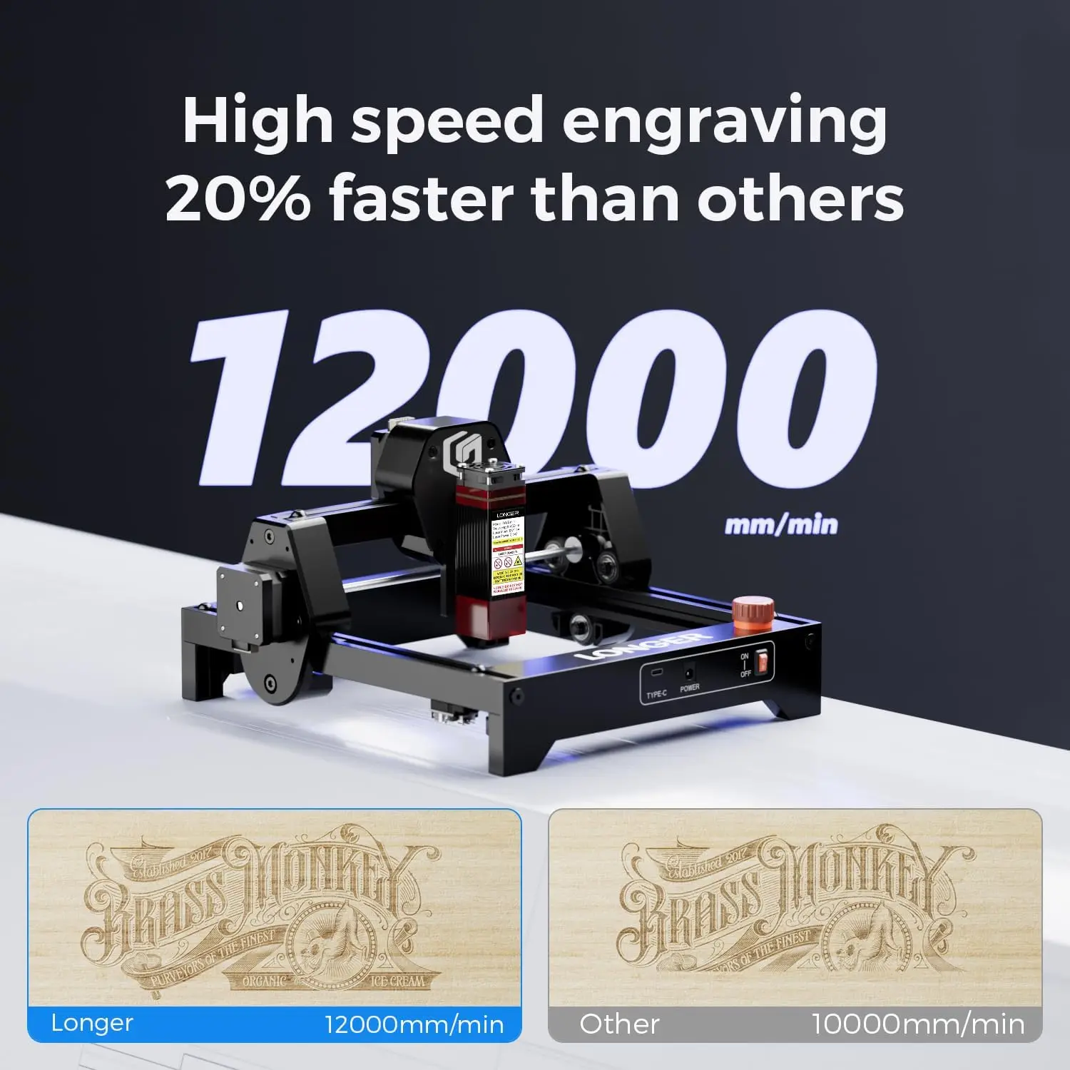 Ray5 mini Laser Engraver, 12000mm/min High-Speed Cutter for Wood, Metal, Acrylic, Leather, DIY CNC, 140x130mm Engraving Area, Wi