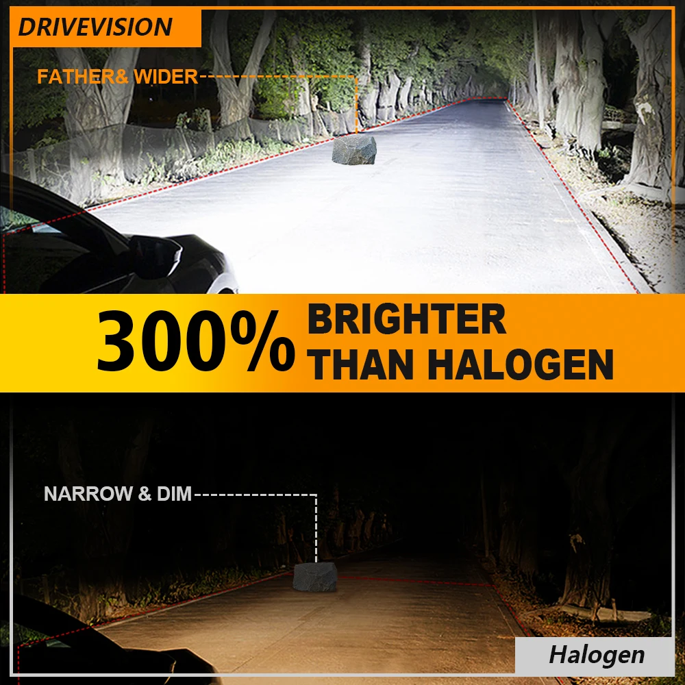DriveVision-H3 LED 안개등 전구, 6500K 화이트, 자동차 운전 러닝 램프 전조등 DRL 자동 LED 조명 CSP 12V 1:1 디자인, 2 개