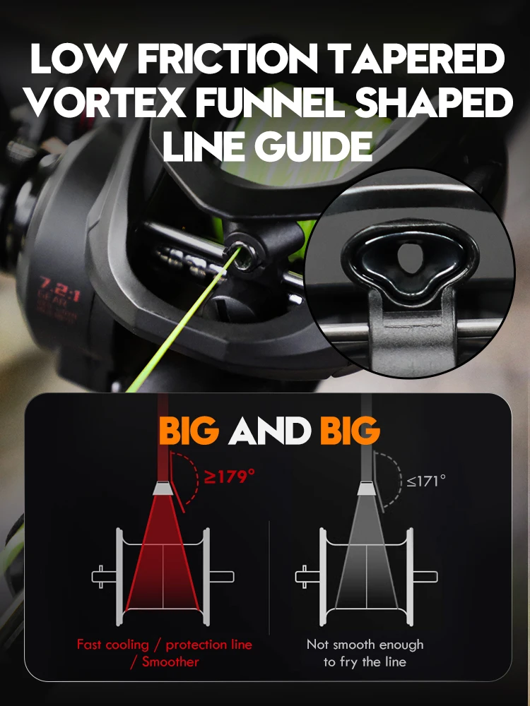 ANATONO Vrigo Ultralight Baitcasting Reel – 160g, 7.2:1 Gear, 6KG Drag 4