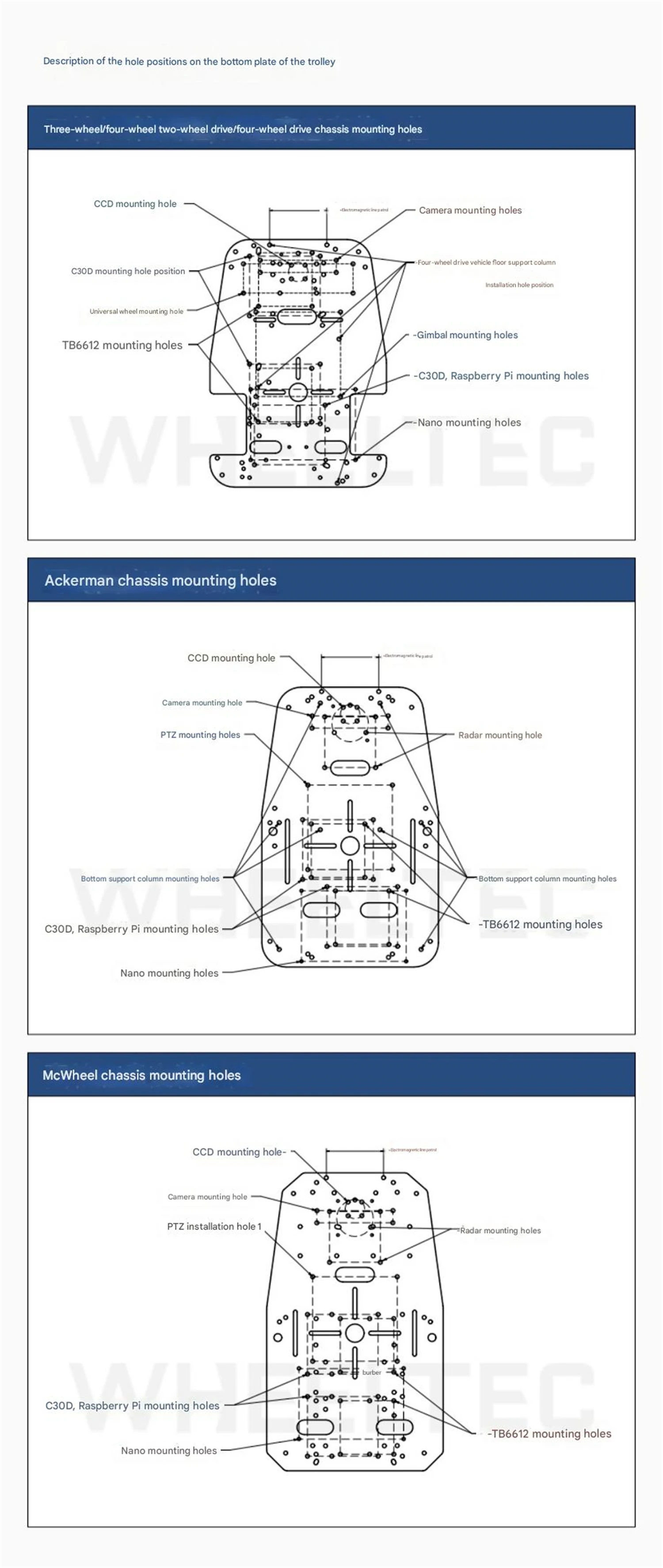WHEELTEC R3X Series Intelligent Car Chassis