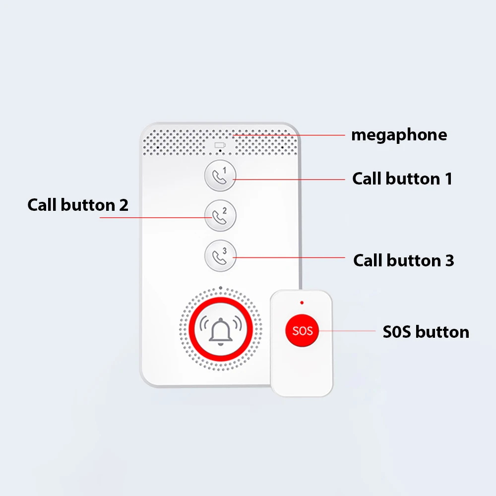 Wireless Caregiver Pager Elderly Calling System SOS Emergency Button Alert Portable One-click Caller Alarm 4G Voice Intercom