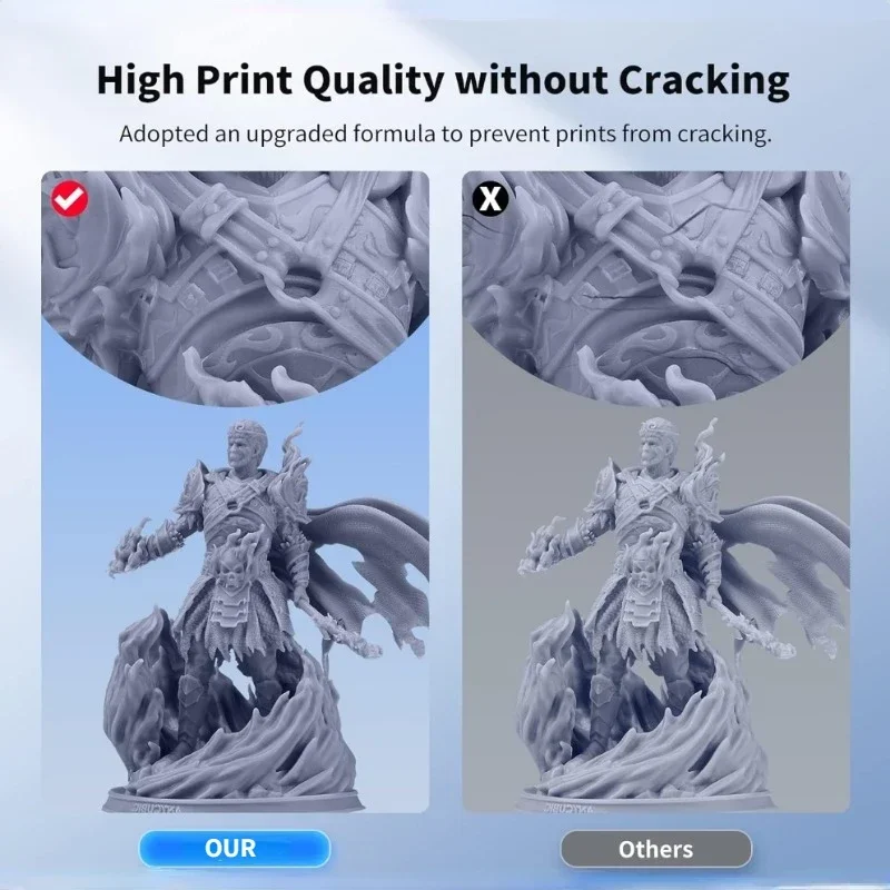 Water washable 3D printer resin 1000g/500g 405nm for 3D printer 3d printing resin