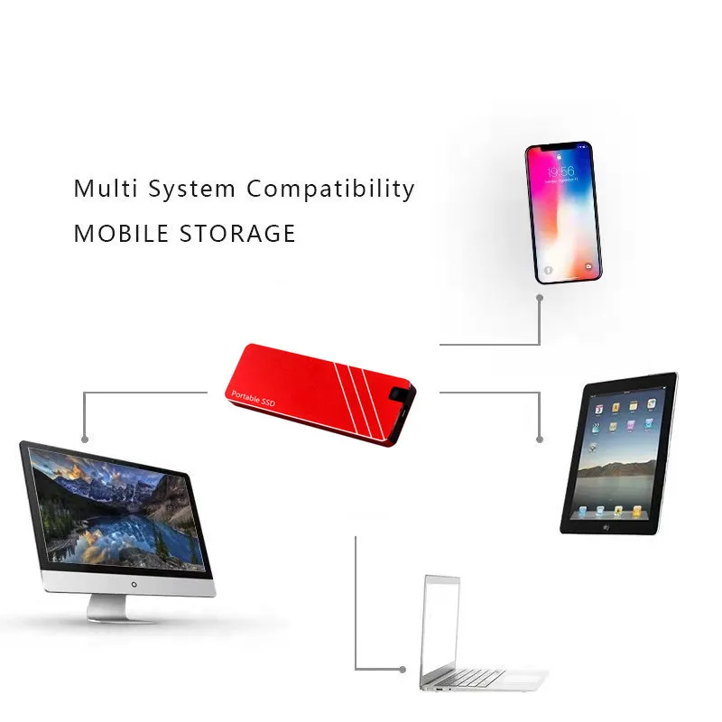 노트북 데스크탑 데스크탑용 외장 하드 디스크, SSD 하드 드라이브 디스크, 32TB, 64TB, 16TB, 8TB, 4TB, SSD 2TB, 1TB