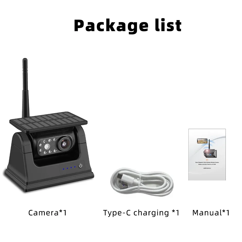 Complete package contents