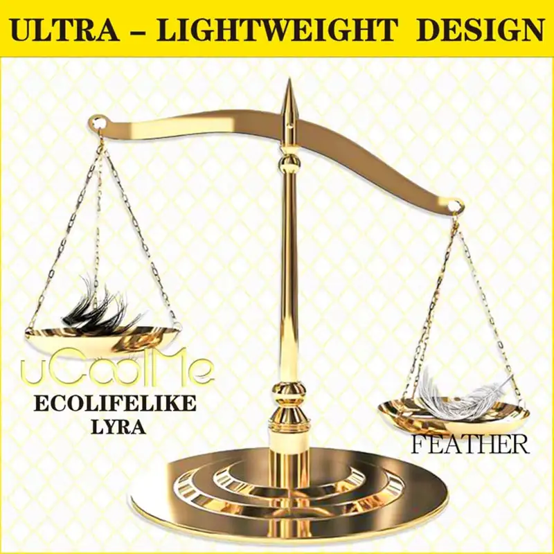uCoolMe Lashes ECOLIFELIKE 3D Ultra-Thin Band Fluffy Wider Span Lash Cluster Home DIY Voluminous Natural Look Eyelash  Extension - Image 5