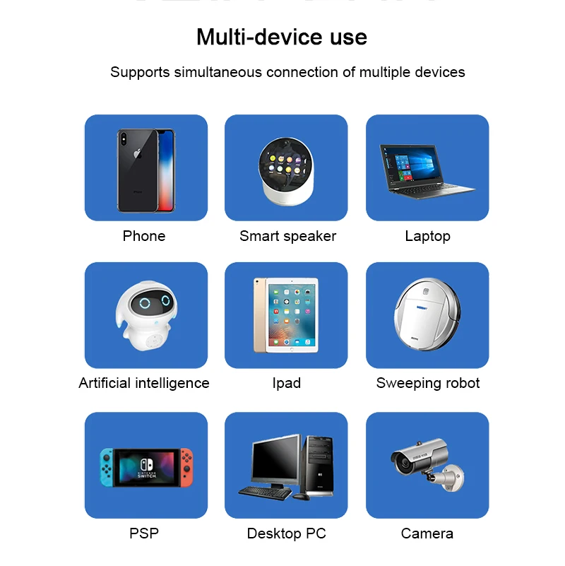 4G SIM card wifi router 4G lte cpe 300m CAT4 32 wifi users RJ45 WAN LAN Indoor Wireless Modem Hotspot Dongle