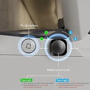 Flush Button/Bidet Control Knod (Easy to control)
