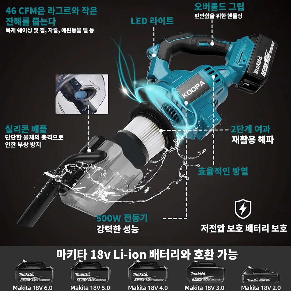 KOOPA Makita 18V ͸ ޴  ûұ,  ڵ ϵ ÷ξ ī, ô  HEPA  