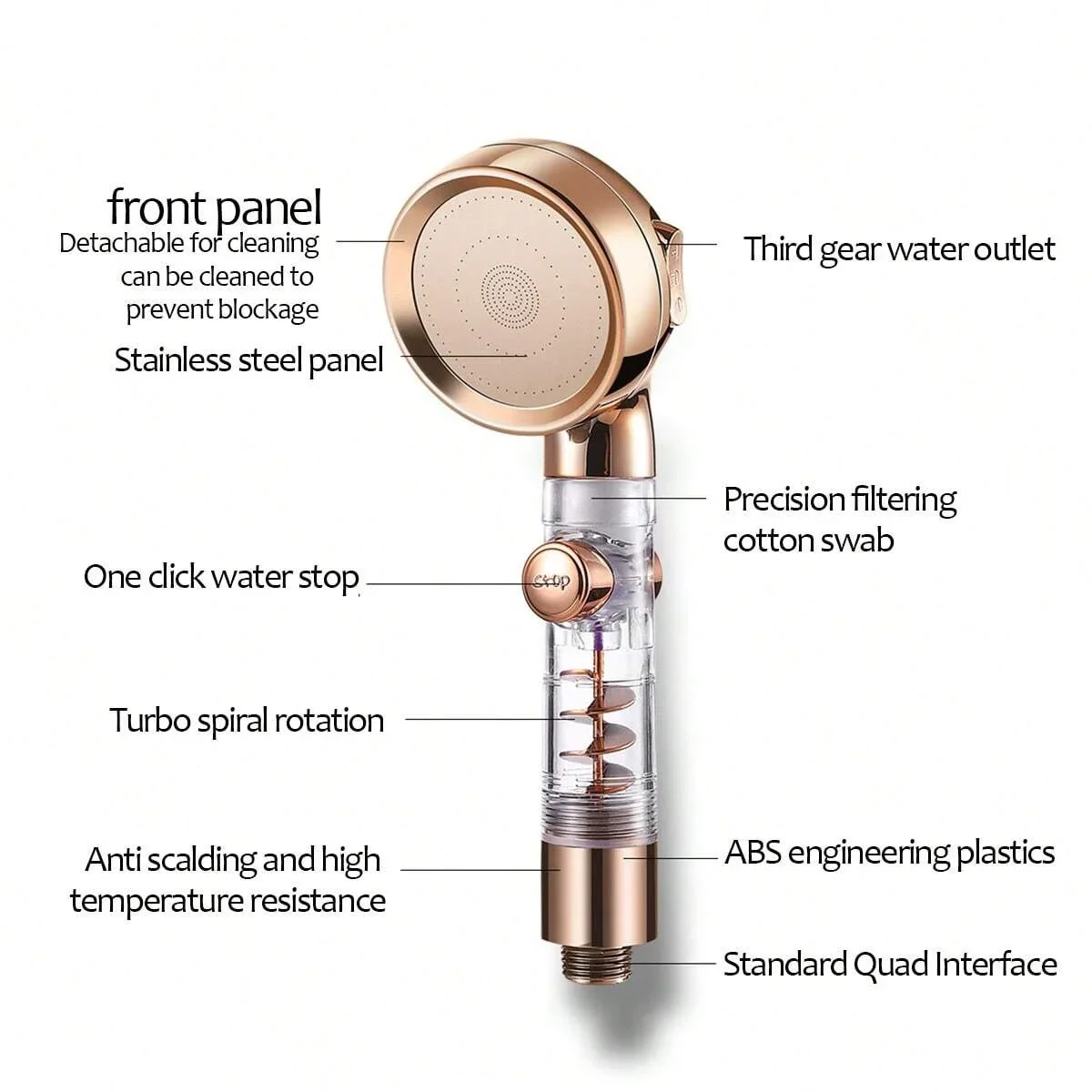 New 3 Modes Handheld Shower Head with Turbo Fan Eco Filter ON/Off Pause Switch Water Saving High Pressure Showerhead Accessories