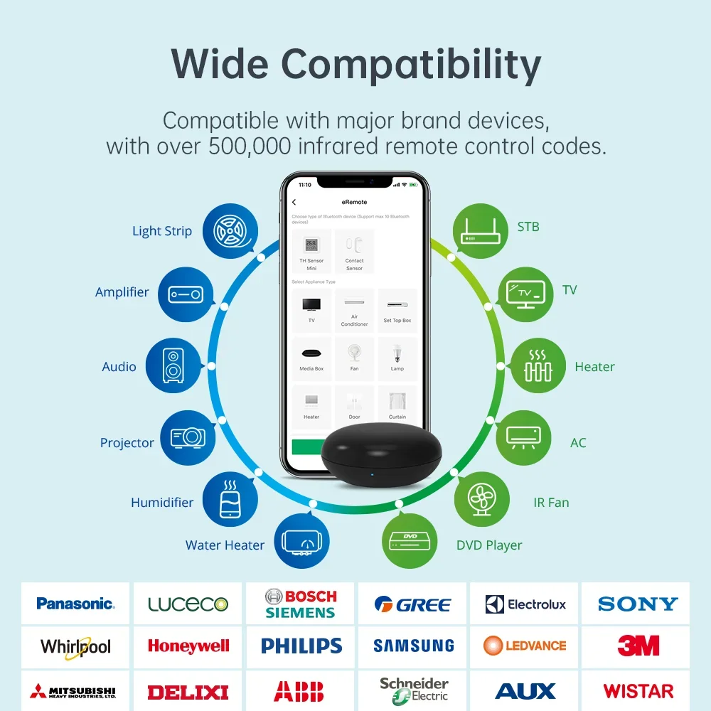 Wireless Remote Controller Smart Universal Remote Control Smart IR Remote Control LinknLink eRemote IR Blaster TV, Aircon, STB-Smart WiFi Universal Remote Control Compatible Home Assistant