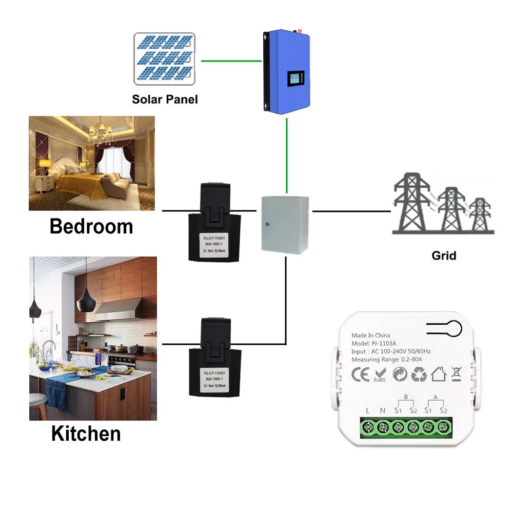 Smart 2 Way WiFi Energy Meter Bidirection 1/2 Channel with thumbnail 6