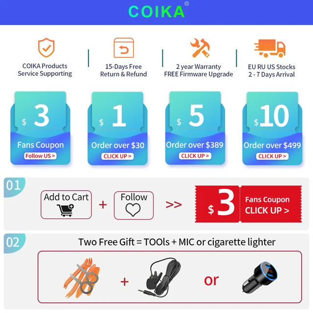 Coika audi a4 b8