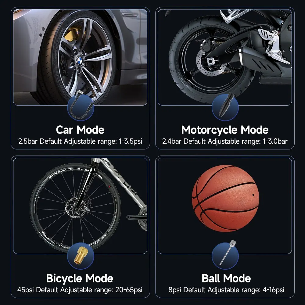 Toocki �޴�� �ڵ��� Ÿ�̾� ���� ����, ������ ���÷��� ��â�� ����, �ڵ��� ������� ������ ���� ����, 12V, 150psi