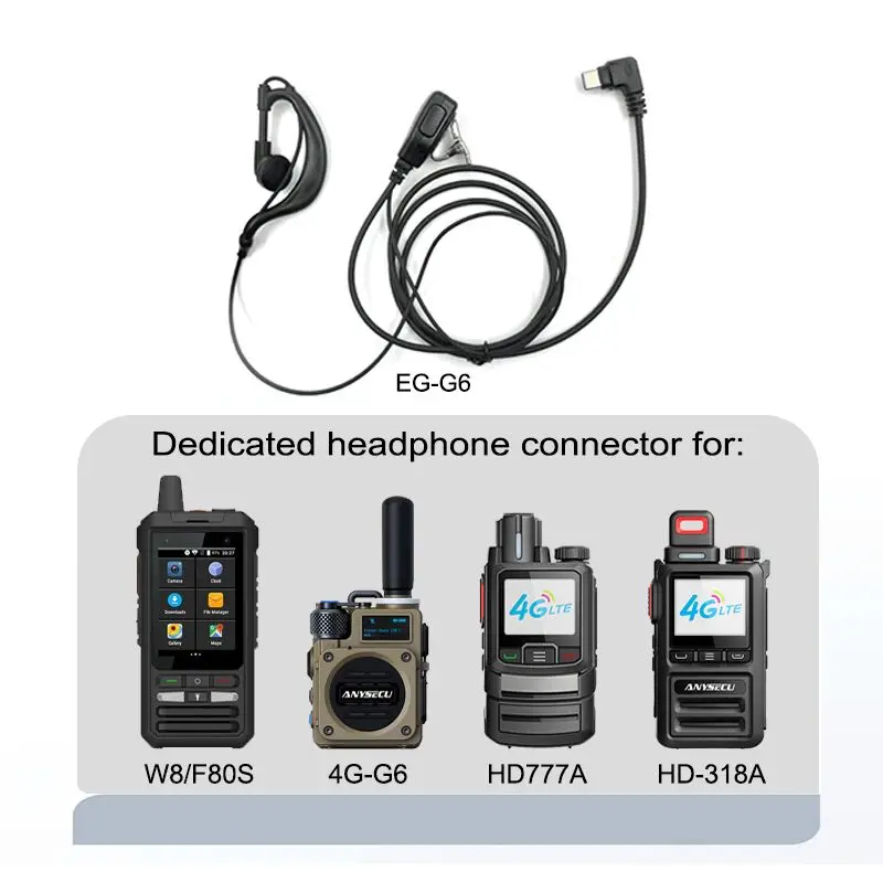 Type-C Plug Headset For 4G-G6 W8 HD777A UNIWA F80S Or W8PRO K300 4G Network Rad