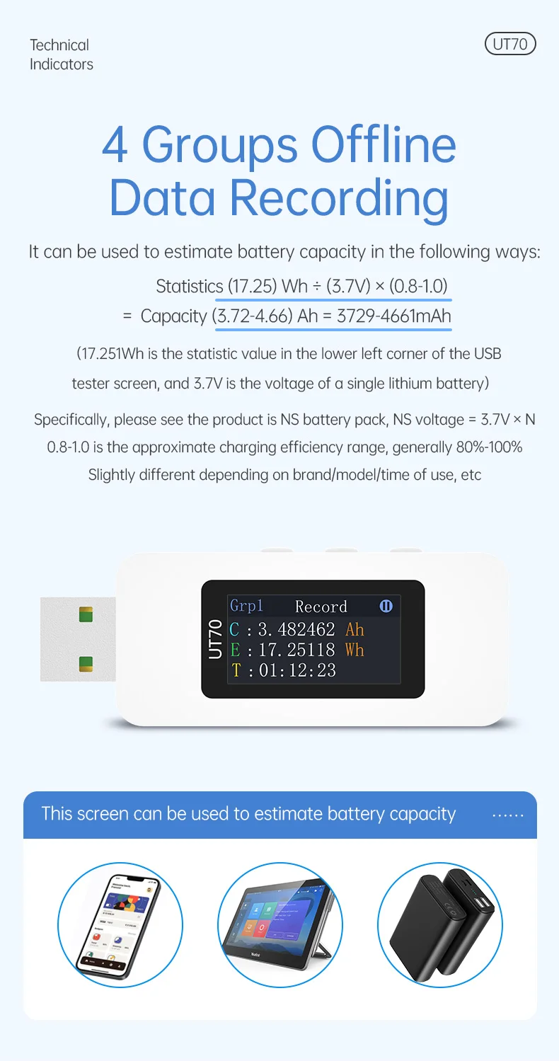 UT70 USB Tester Digital Voltmeter Ammeter Capacity Measurement Waveform Display