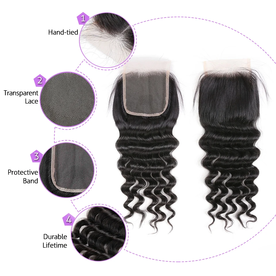 Loose Wave Lace Closure Frontal Human Hair 4x4 Lace Closure Pre Plucked Loose Deep Wave Human Hair For Women Frontal 130%