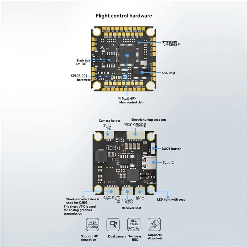 Combo Contrôleur de Vol F405 + ESC 100A 3-8S pour Drone FPV Course