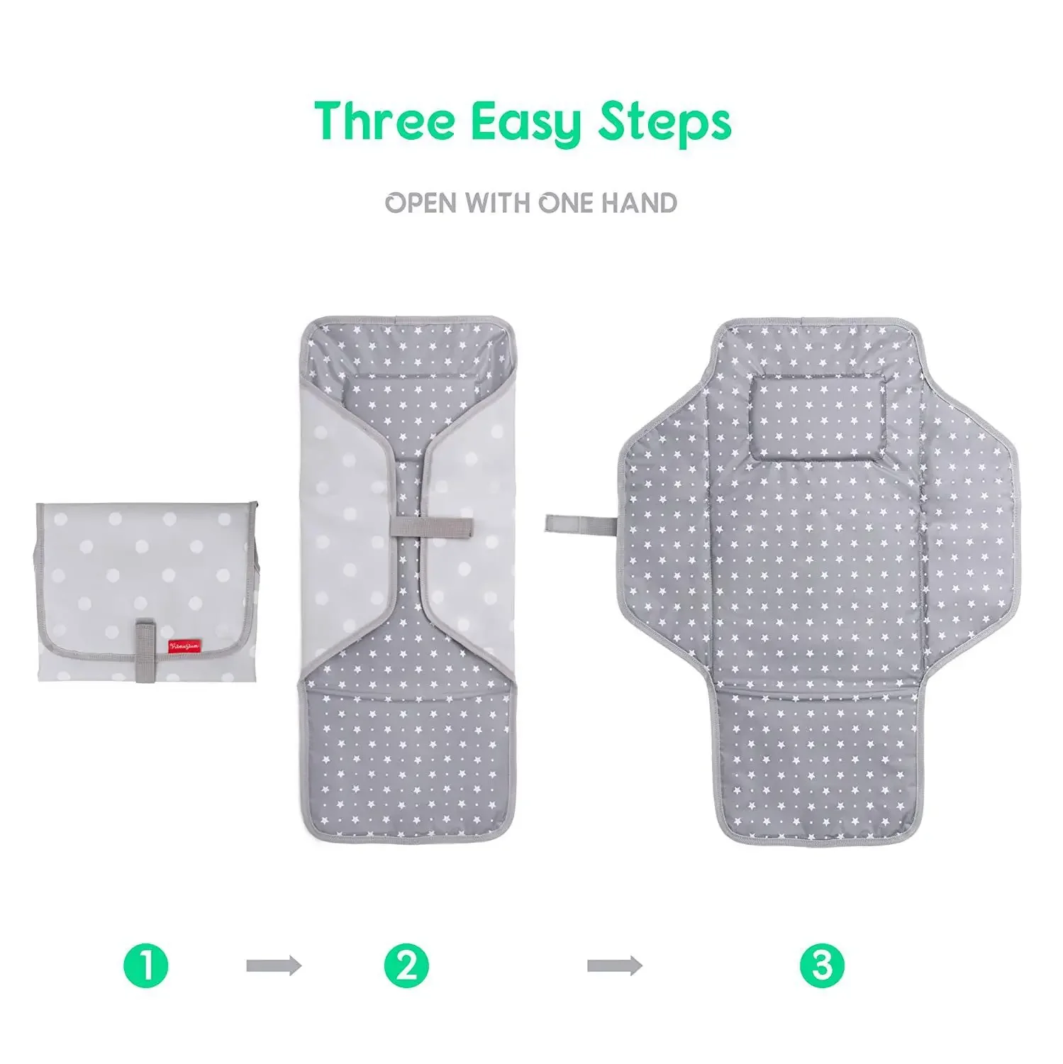 Multifunctional Diaper Changing Pad Portable Waterproof Baby Nappy Changer Travel Diaper Pads Sanitary Napkin Changing Pads