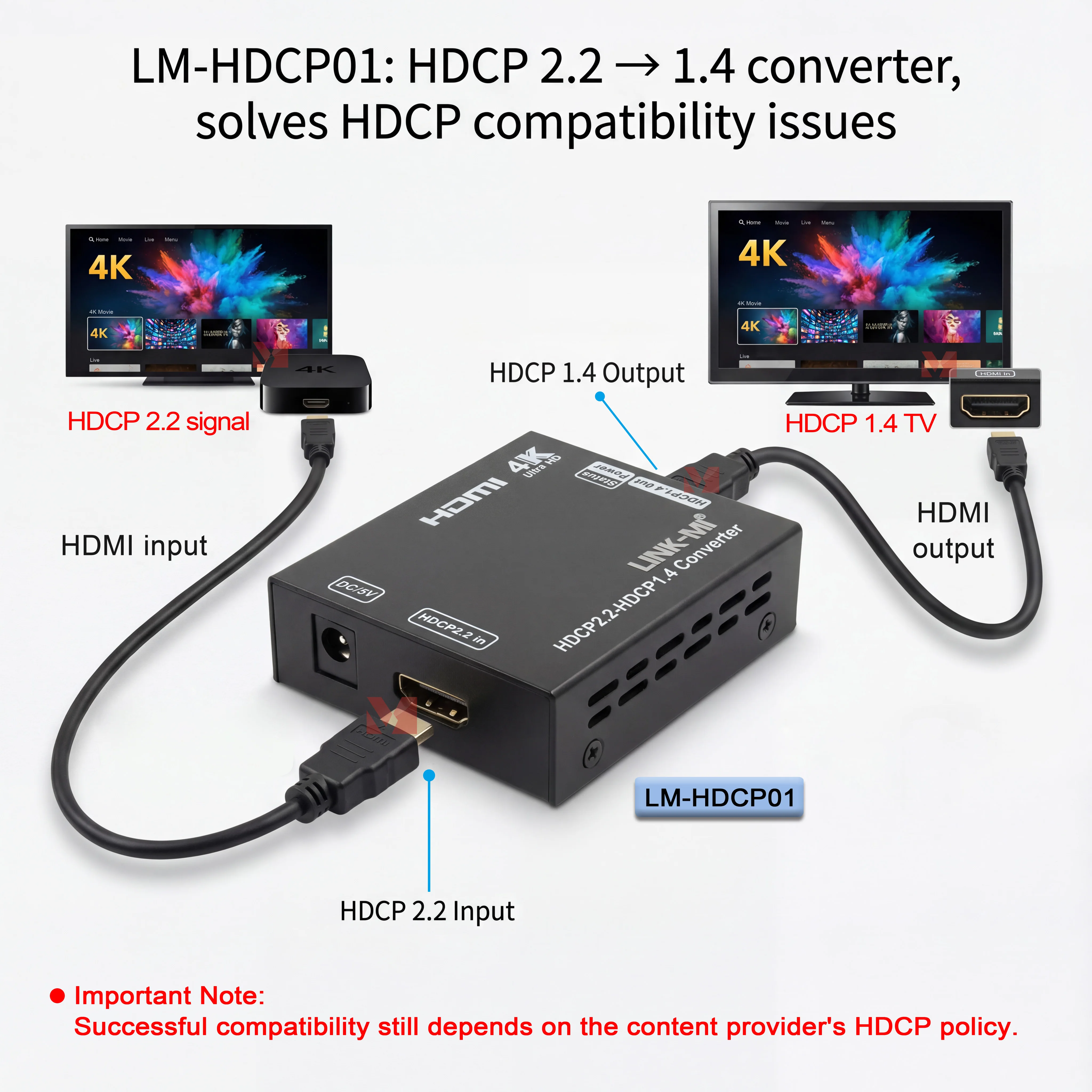 Spectrum Hdcp Convertidor HDCP 2,2 a 1,4 Convertidor HDMI 4K HDCP Downscaler 4Kx2K ...