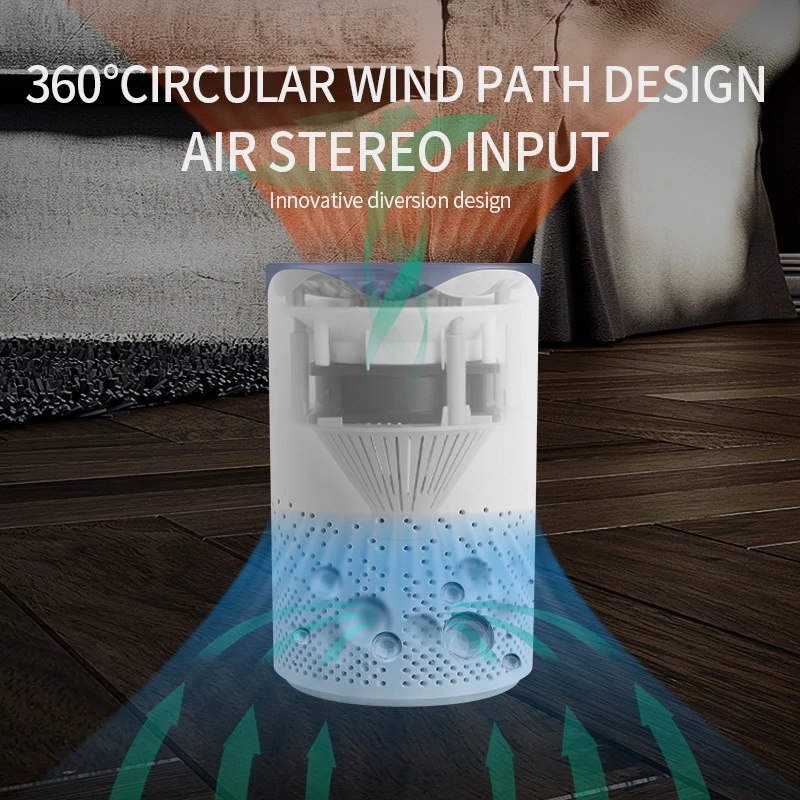 Air Purifier Remove Dust Remove Second-hand Smoke Formaldehyde Home Desktop Small Portable Air Disinfection Machine 2