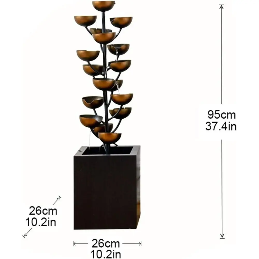 description