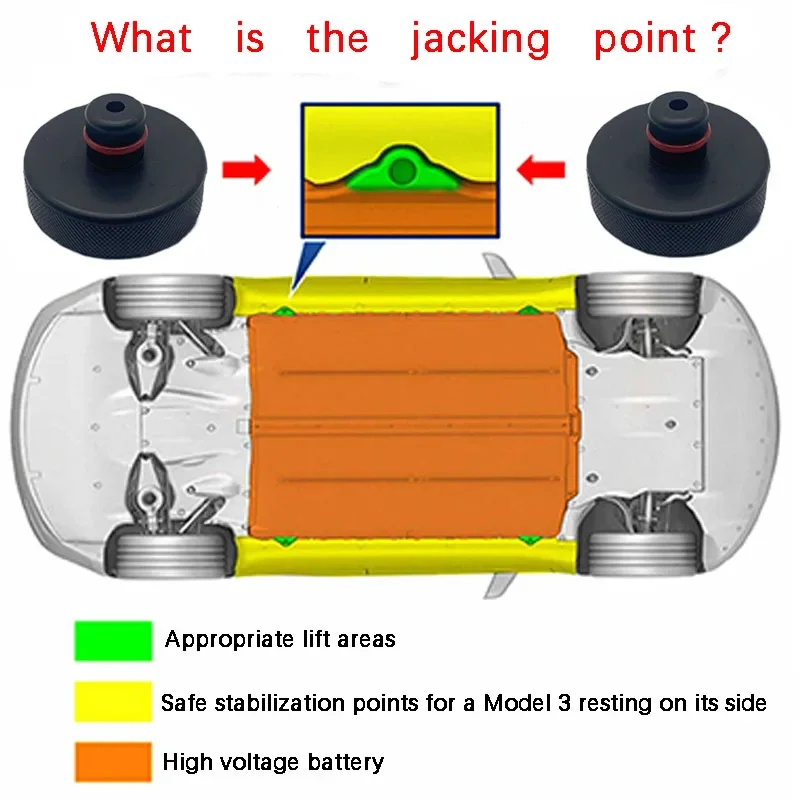 New Car Tire Repair Nail Screw Kit Rubber Floor Lifting Jack Pad Axle Stand Adapter Pucks Tool Chassis For Tesla Model 3 S X Y