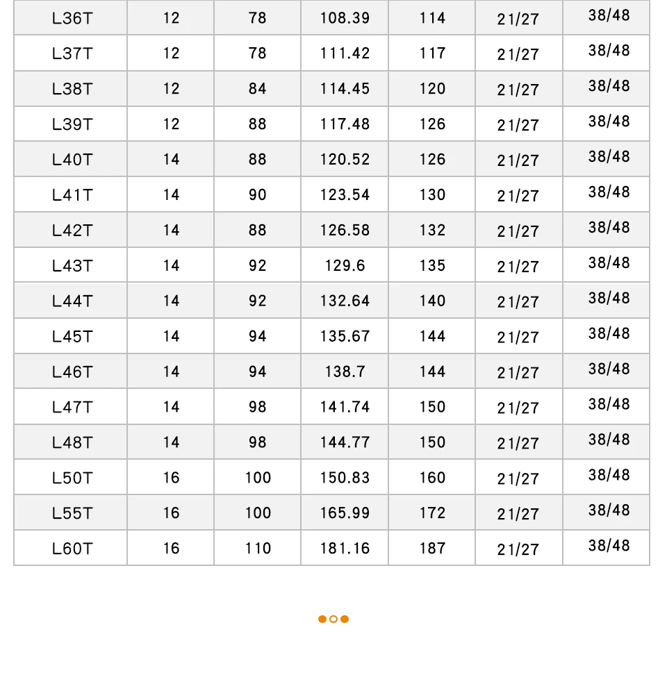 Computers e Electronics