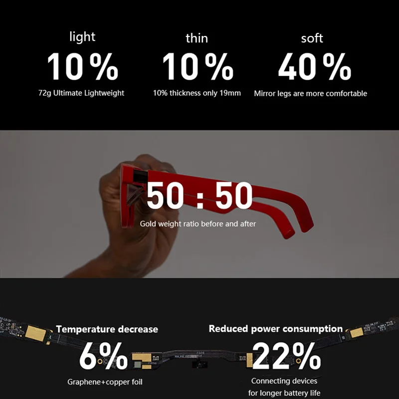 XREAL Air 2 Smart AR Glasses Portable Micro-OLED Screen Direct Connected Gaming None VR Glasse
