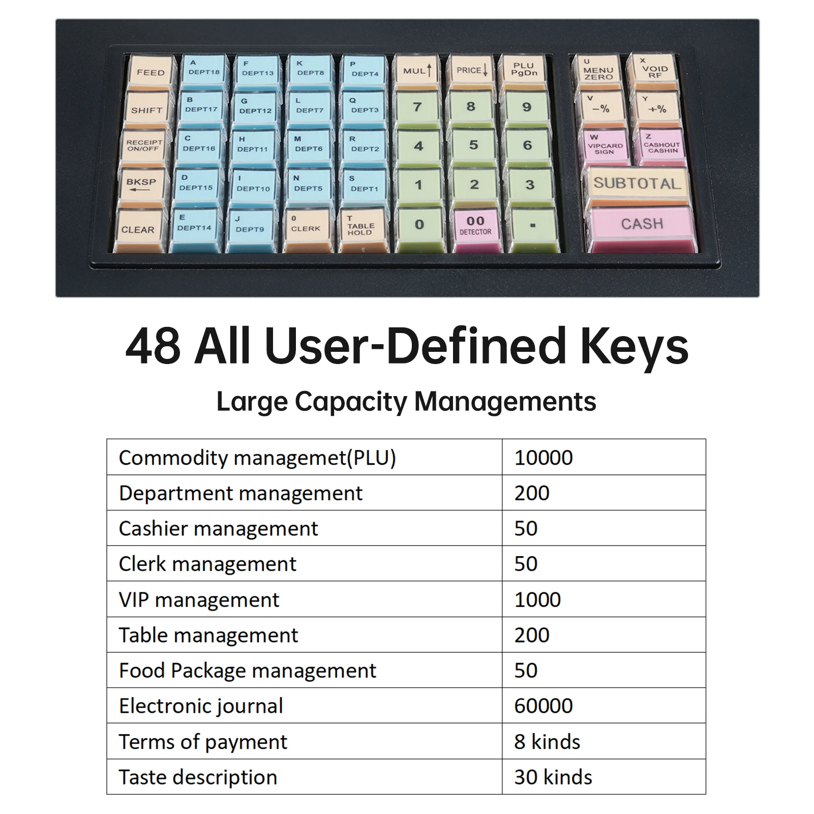 【Sale】48 Keys Electronic Cash Register with Dual Screen Display Simple Program 58mm Thermal Printer Support RS232/USB