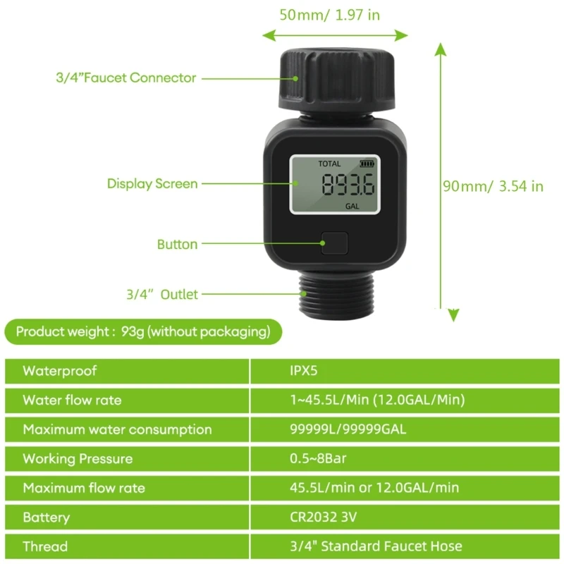 High Accuracy Water Meter Water Consumption and Rate Measurement Tool