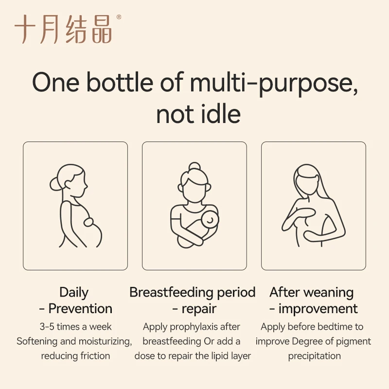 【China's Renowned Brand】Lanolin Nipple Balm-Multi-Action Cracked Nipples & Breast Care for Expectant & Nursing Mothers