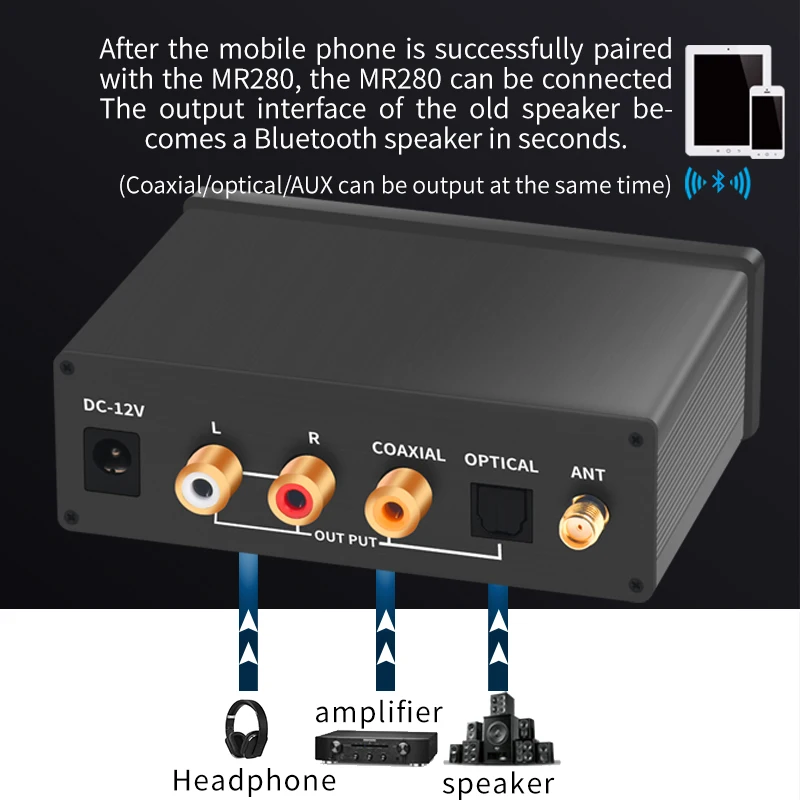 하이파이급 블루투스 리시버 qcc5125 LDAC & APTX HD DAC 오디오 디코더 ESS9018 OAMP