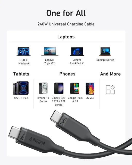 Anker USB4 Gen 2 Cable, 20 Gbps Data Transfer, 4K HD Display, 3 ft Bio-Based 240W Charging USB C to USB C Cable, For iPhone 15 - Hình ảnh 6