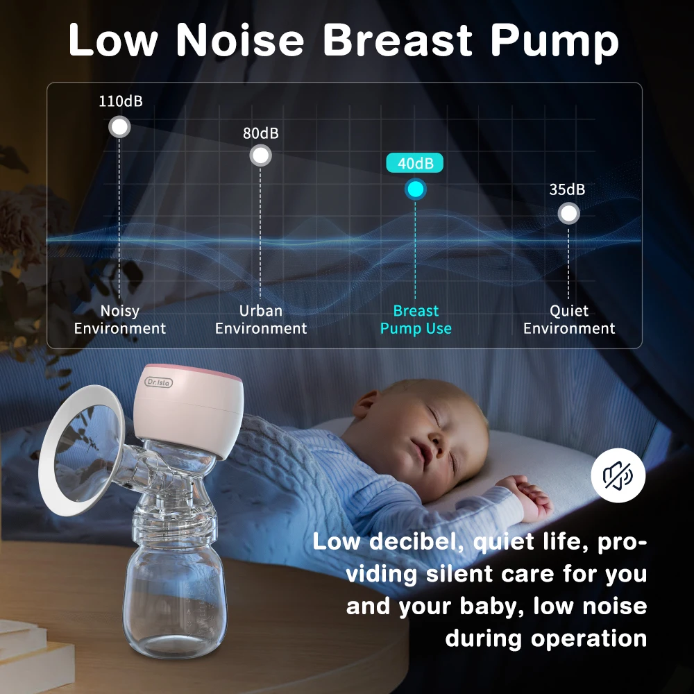 Dr.isla Portable Electric Breast Pump with Night light Milk Puller for Breastfeeding Low Noise with 180ml Milk Bottle BPA-Free electric breast pump