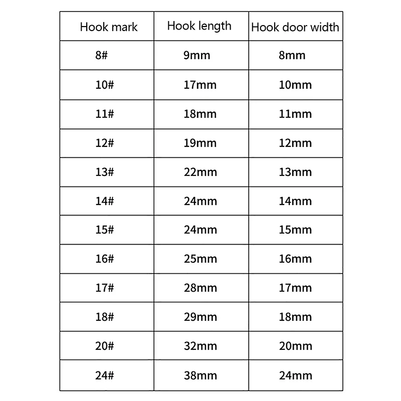 Рисунок 6 - Рыболовный крючок 1 шт.